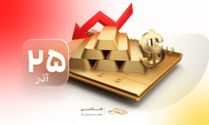 اصلاح‌های مقطعی در بازار طلا؛ آیا روند صعودی متوقف شده است؟