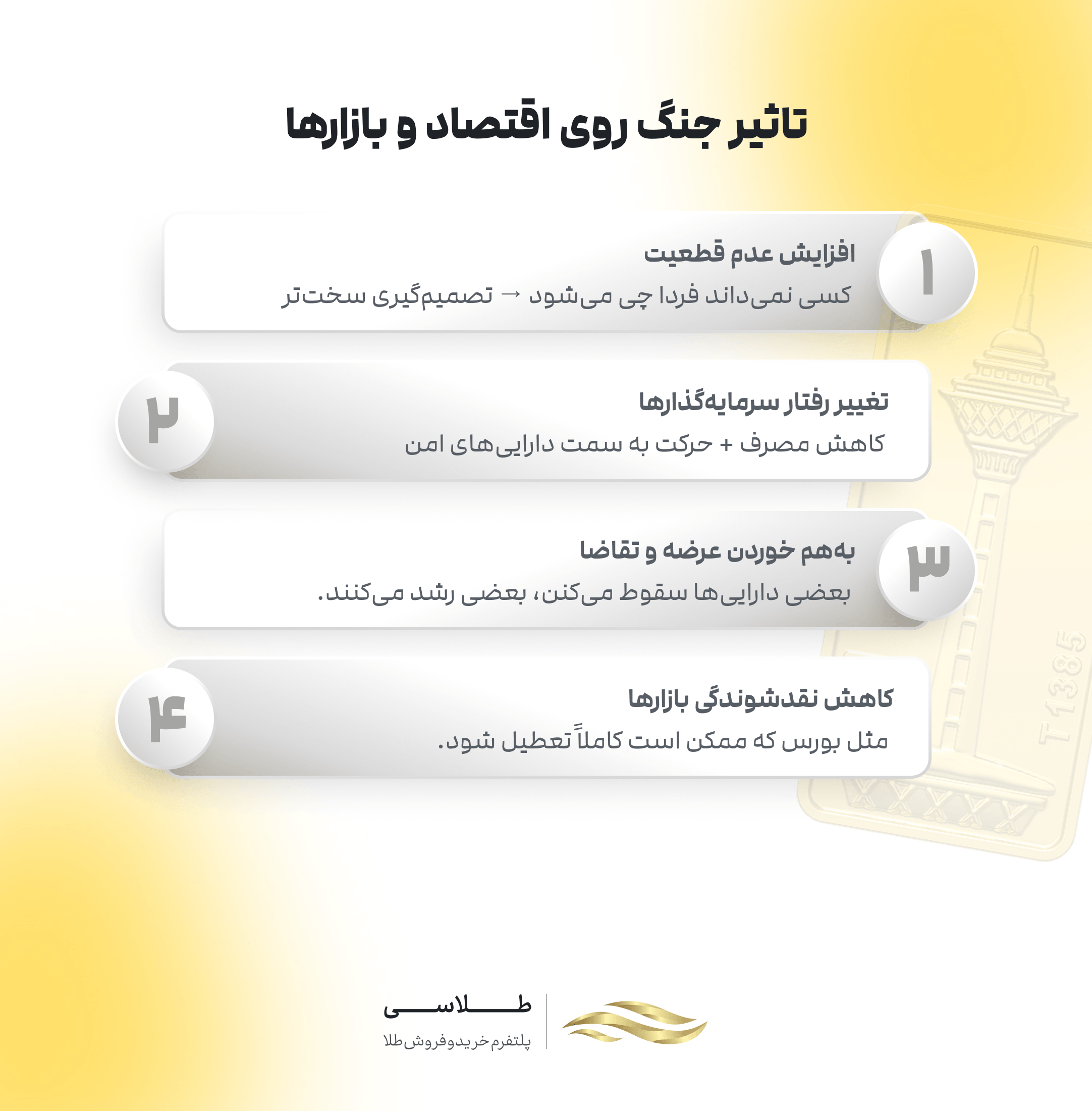 تاثیر جنگ روی اقتصاد