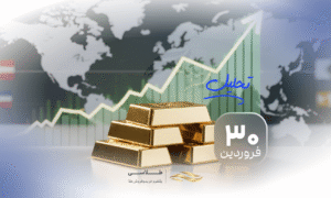 تحلیل بازار طلا؛ رشد قیمت در سایه بدبینی به توافق احتمالی