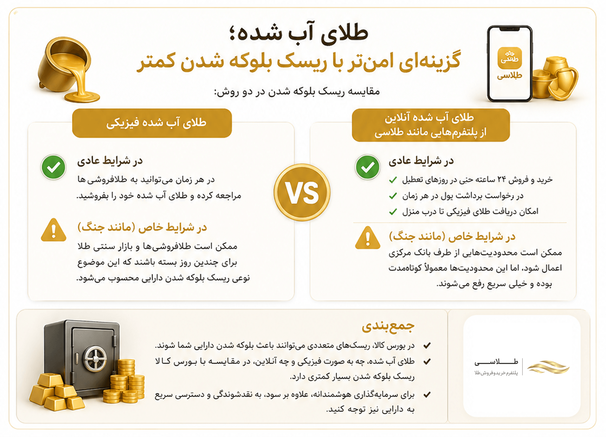 طلای آب شده ریسک بلوکه شدن ندارد