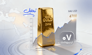 تحلیل روز طلا؛ راه رسیدن به مرز تاریخی ۵۰۰۰ دلار