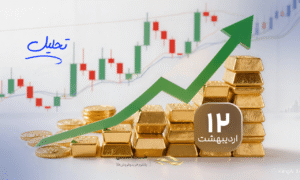چشم‌انداز ۵۴۰۰ دلاری؛ آیا عصر طلایی جدید در راه است؟