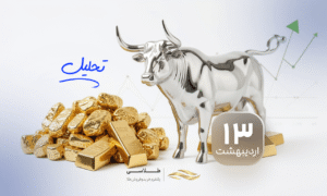 تحلیل هفتگی بازار جهانی طلا بازگشت گاوهای وال‌استریت