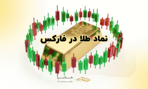 نماد طلا در فارکس، متاتریدر و تریدینگ ویو چیست؟