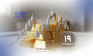 تحلیل طلا در سایه دلار ضعیف؛ مسیر بعدی قیمت کجاست؟