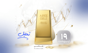 انباشت خاموش طلا؛ بانک‌های مرکزی چه چیزی را پیش‌بینی می‌کنند؟