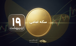 سکه امامی در مرز تصمیم؛ بازار در انتظار شکست محدوده کلیدی