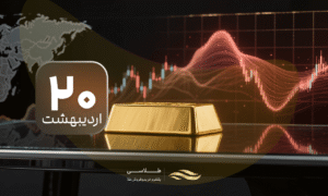 طلای چین در ۲۰۲۶؛ افت تولید و جهش تقاضای سرمایه‌گذاری