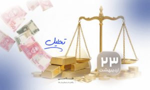 فرار سرمایه، هشدار برای طلا؛ وقتی هند ترمز خروج ارز را می‌کشد