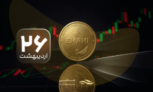 سکه امامی در دوراهی حساس؛ آیا مرز ۲۰۰ میلیونی سقوط می‌کند؟