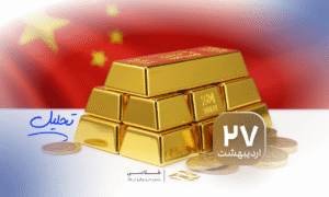 رکوردشکنی طلا در چین؛ تداوم هجوم سرمایه‌گذاران و بانک مرکزی به پناهگاه امن