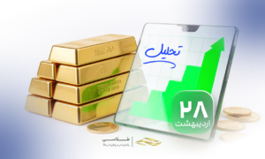 چشم‌انداز بازار طلا؛ تحلیل ساختاری روند صعودی و فرصت‌های پیش‌رو