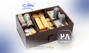 نقش استراتژیک طلا در بهینه‌سازی و پایداری بلندمدت سبد سرمایه‌گذاری