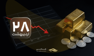 شوک فدرال رزرو به بازار فلزات گران‌بها