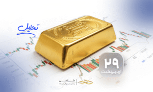 نبرد نیروهای بنیادین در بازار طلا؛ چشم‌انداز طلای جهانی