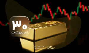 فشار بازده اوراق قرضه بر فلز زرد؛ طلا مرز حمایتی ۴۵۰۰ دلار را از دست داد