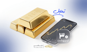 تحلیل فنی طلای آبشده؛ بررسی نقاط ورود