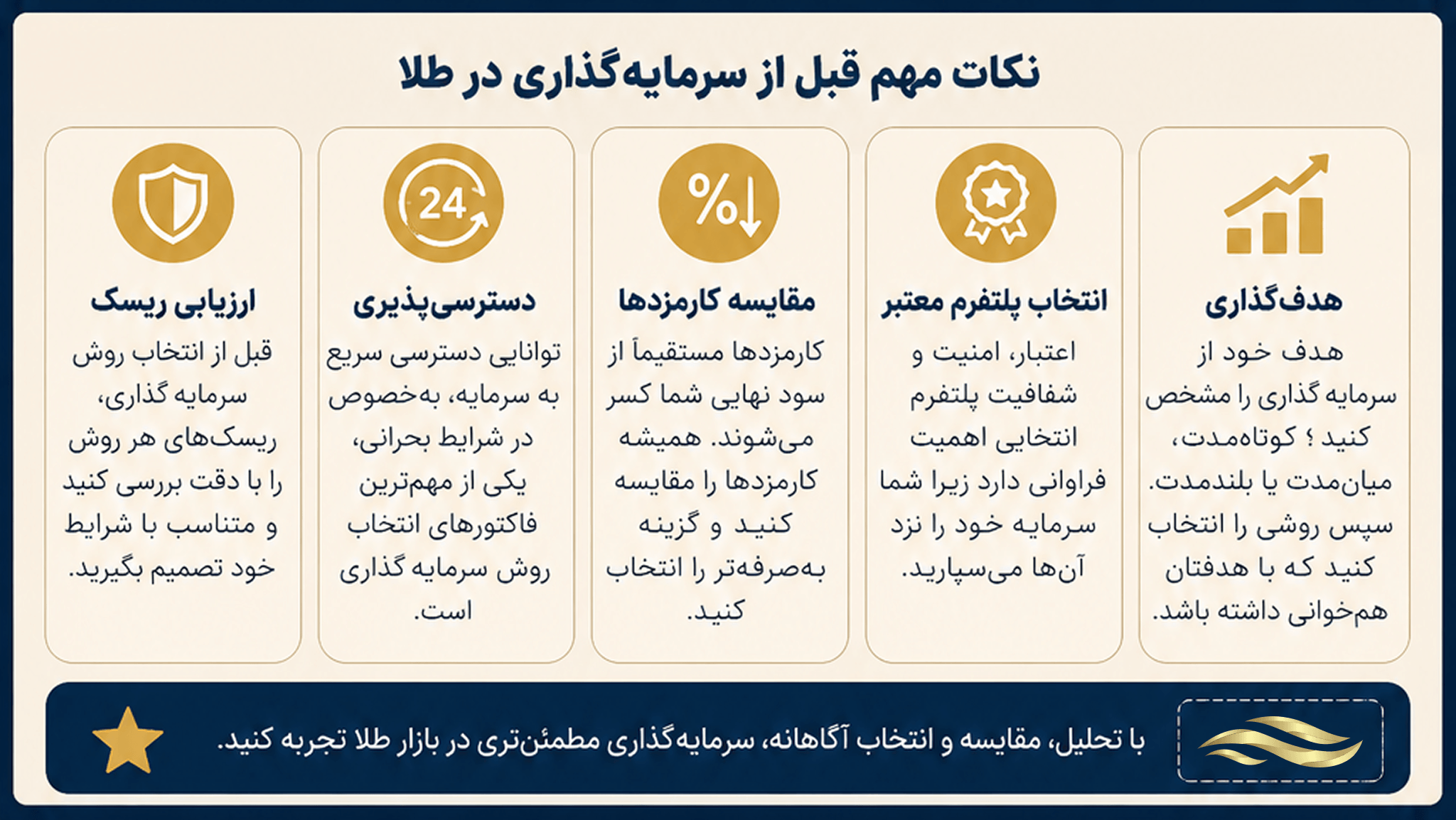 نکات مهم سرمایهگذاری در طلا