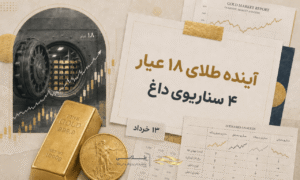 آینده طلای ۱۸ عیار چه می‌شود؟ ۴ سناریوی داغ که باید بدانید