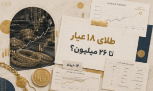 آیا طلای ۱۸ عیار می‌تواند به ۲۶ میلیون تومان برسد؟