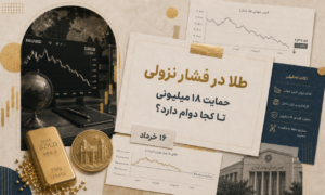 طلا زیر سایه سقوط انس جهانی؛ حمایت ۱۸ میلیون تا کجا دوام دارد؟
