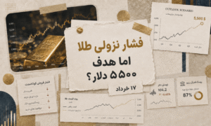 هشدار نزولی برای طلا؛ اما چرا تحلیل‌ها از ۵۵۰۰ دلار می‌گویند؟