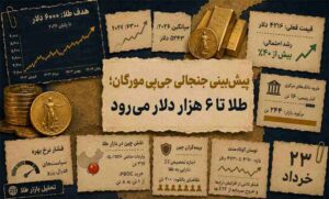 پیش‌بینی جنجالی جی‌پی مورگان؛ طلا تا ۶ هزار دلار می‌رود