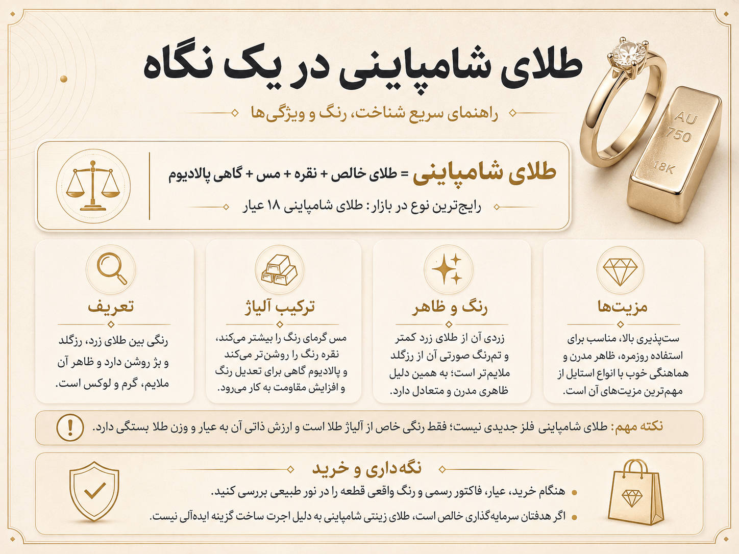 طلای شامپاینی در یک نگاه
