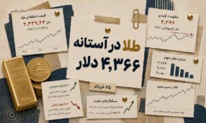 سیگنال مهم برای طلا؛ عبور از ۴٬۳۶۶ دلار چه معنایی دارد؟