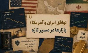 توافق ایران و آمریکا بازارها را تکان داد؛ طلا، نفت و بیت‌کوین در مسیر تازه