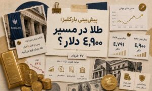 جهش دوباره طلا؟ سناریوی ۴٬۹۰۰ دلاری بانک بارکلیز برای آینده طلا