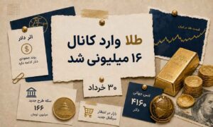 طلا وارد کانال ۱۶ میلیونی شد؛ خریداران منتظر ریزش باشند؟