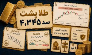 فشار فروش بر طلا؛ آیا مقاومت ۴٬۳۴۵ شکسته می‌شود؟