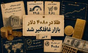 طلا به ۴۰۸۰ دلار رسید؛ گزارش مهم آمریکا بازار را غافلگیر کرد