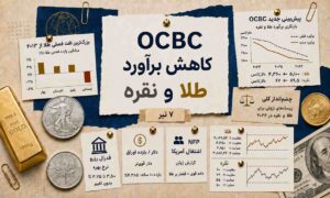 پیش‌بینی عجیب بانک OCBC برای طلا و نقره در ۲۰۲۶