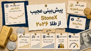 پیش‌بینی عجیب StoneX از قیمت انس طلا در ۲۰۲۶