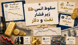 تنگه هرمز بسته شد؛ چرا طلا سقوط کرد؟ + پیش‌بینی آینده طلا