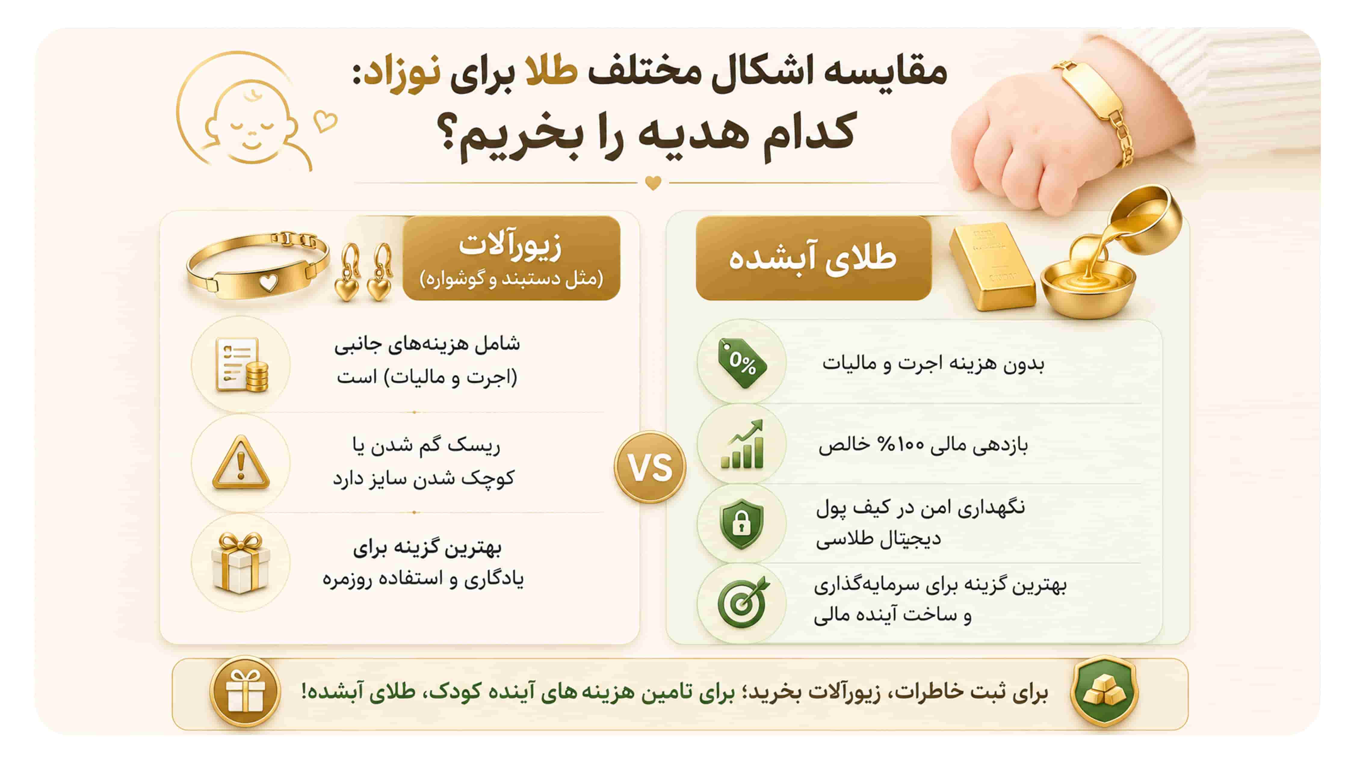 انواع طلا برای نوزادان
