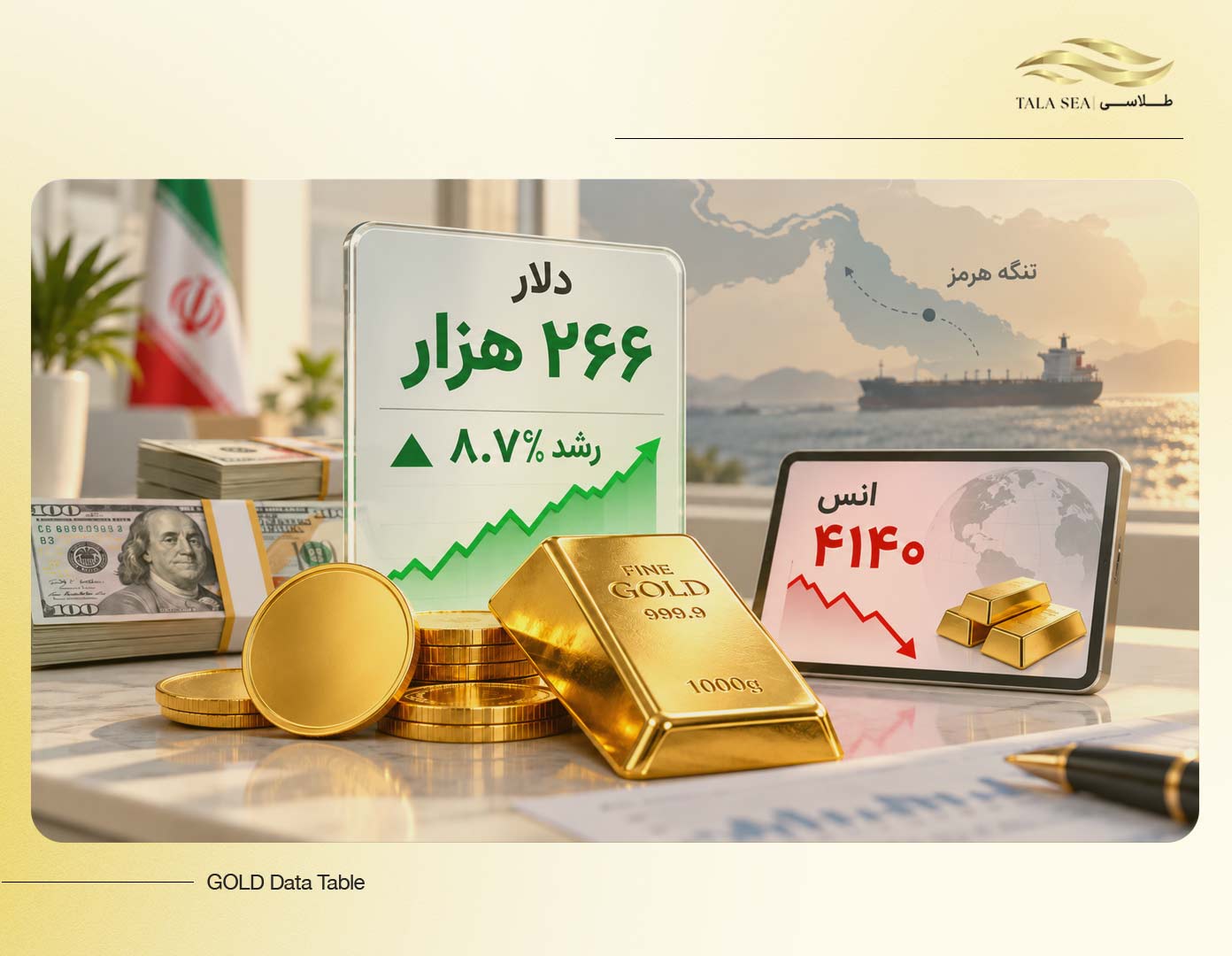 رشد دلار و تنش هرمز در برابر افت انس طلا