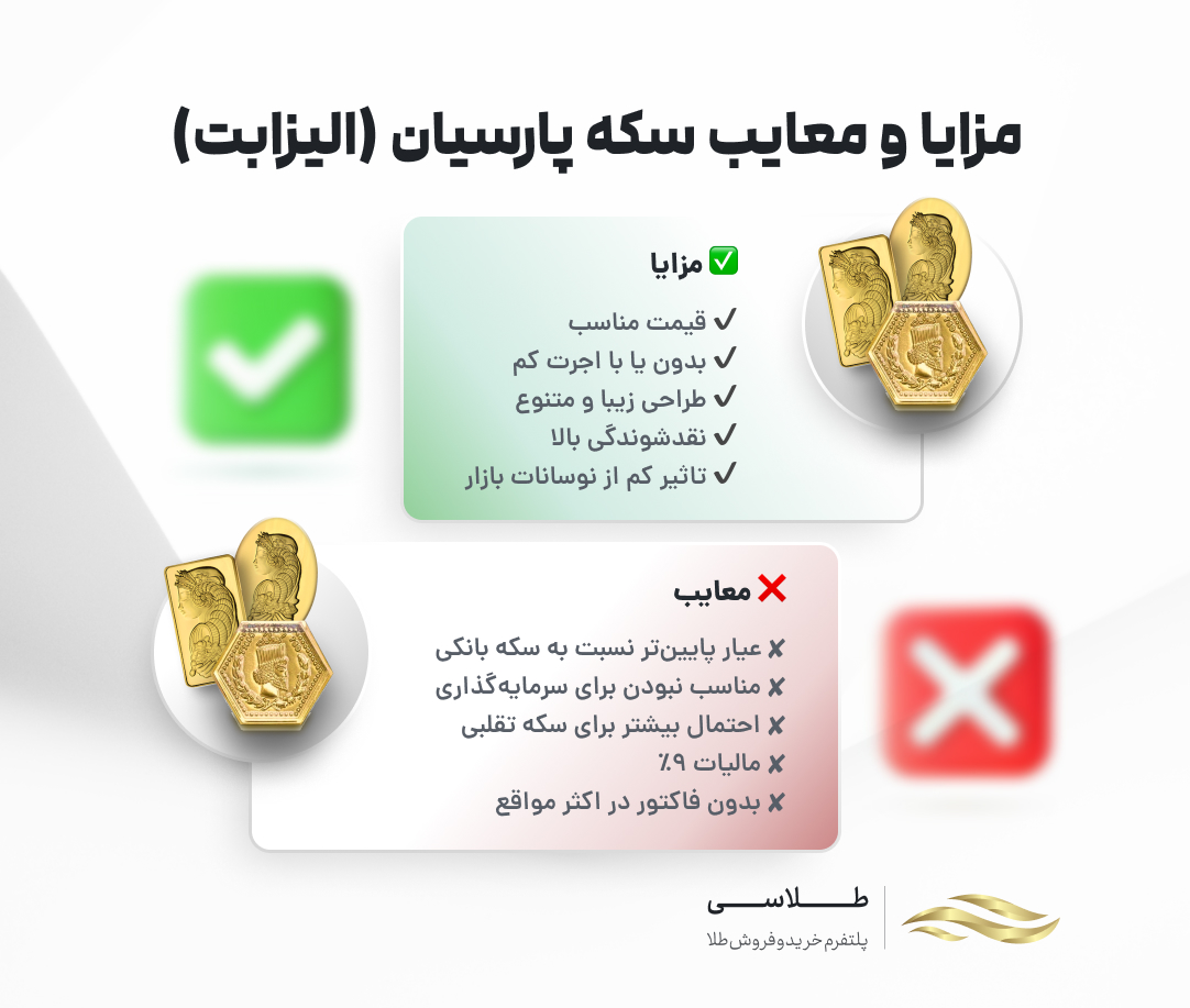 مزایا و معایب سکه پارسیان