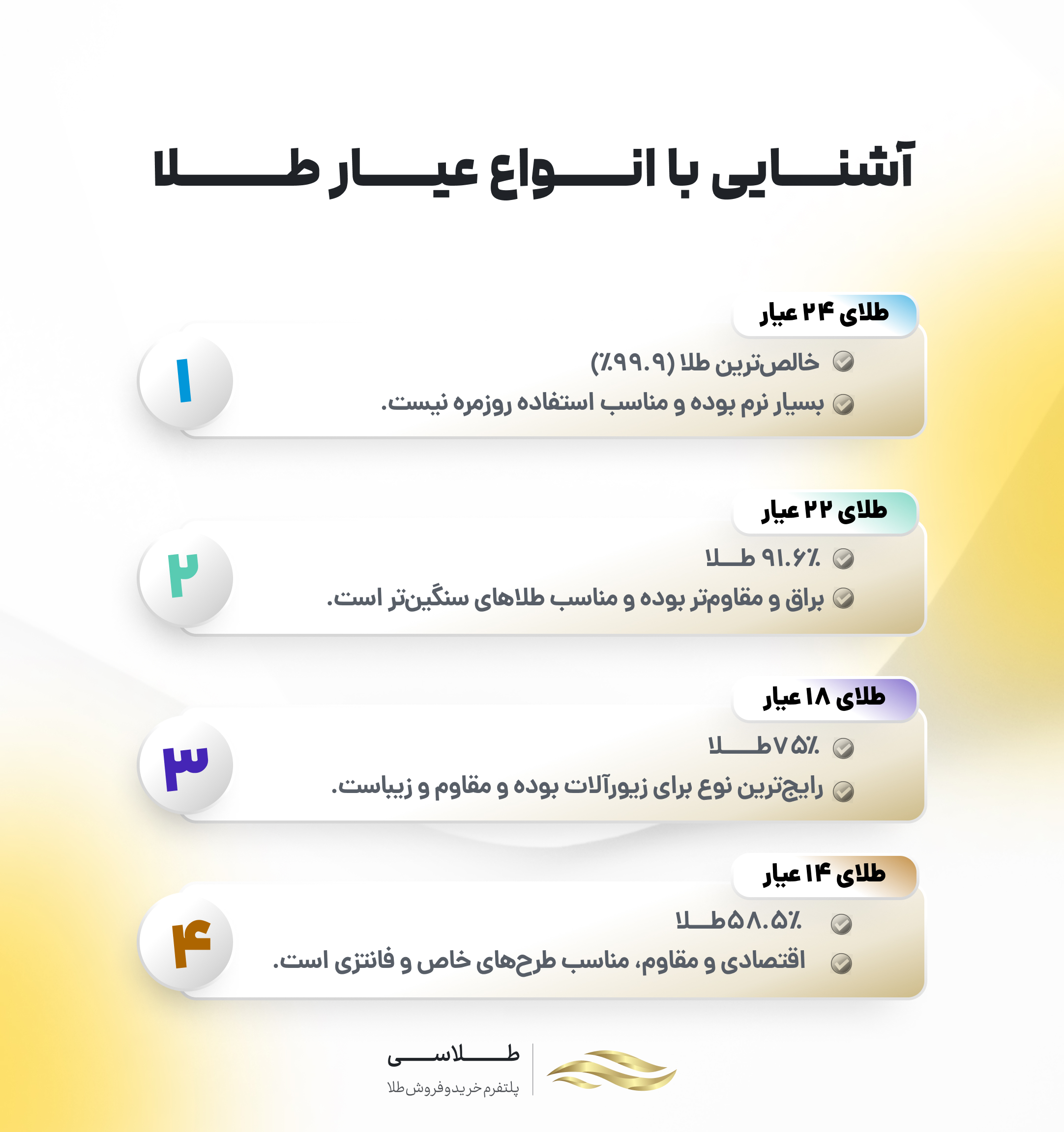 انواع عیار طلا