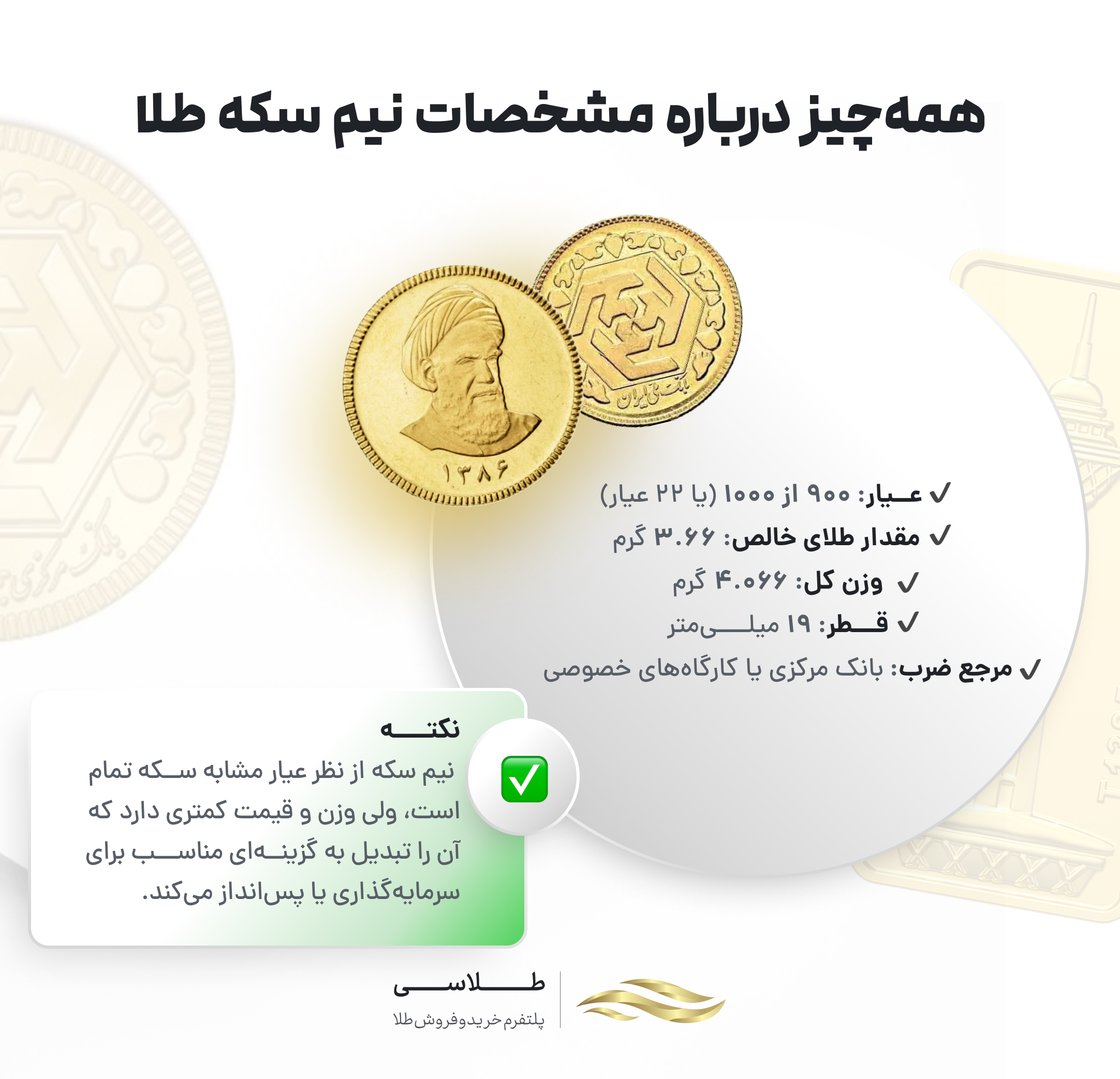 مشخصات نیم سکه طلا