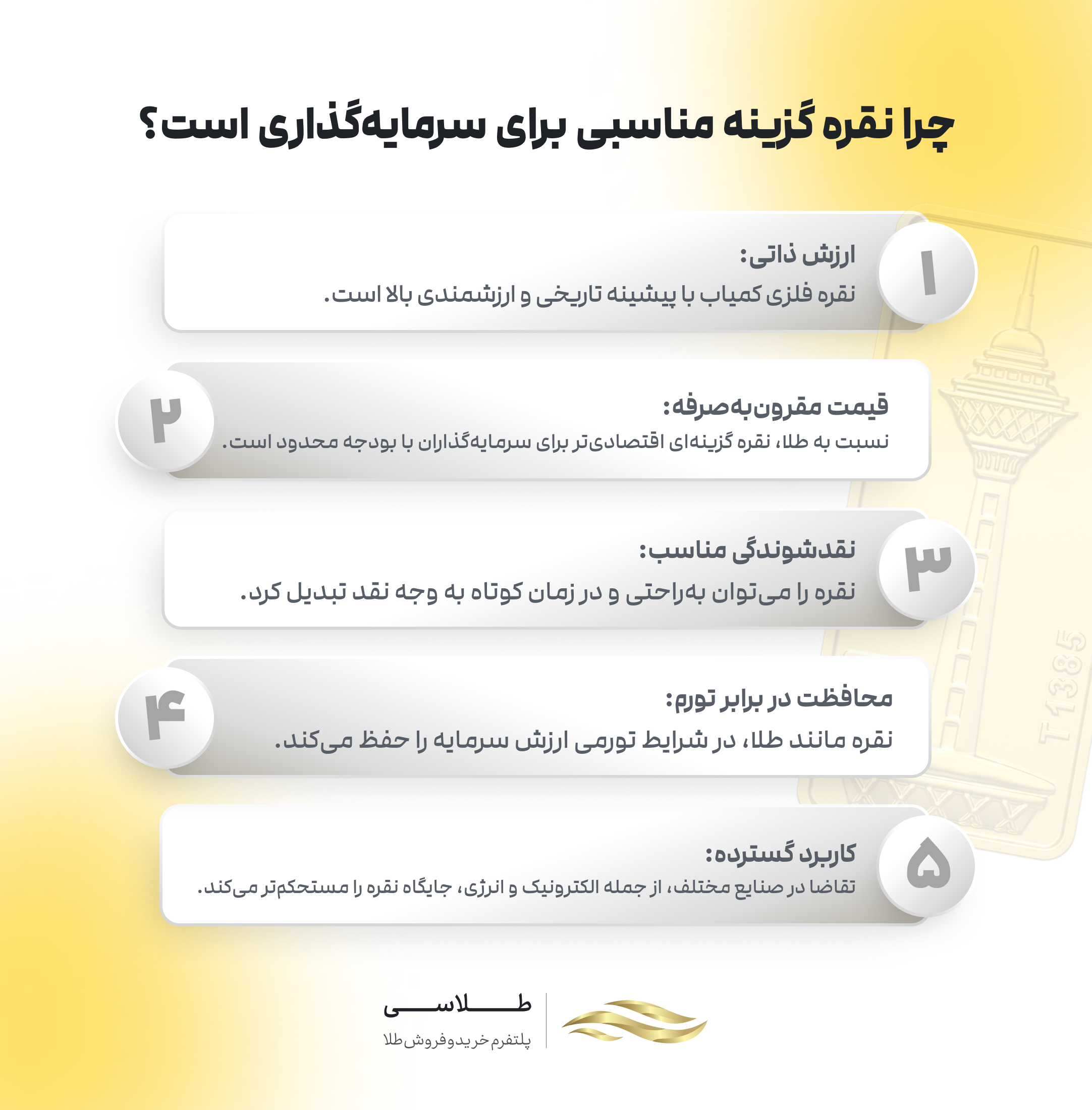 سرمایه گذاری در نقره