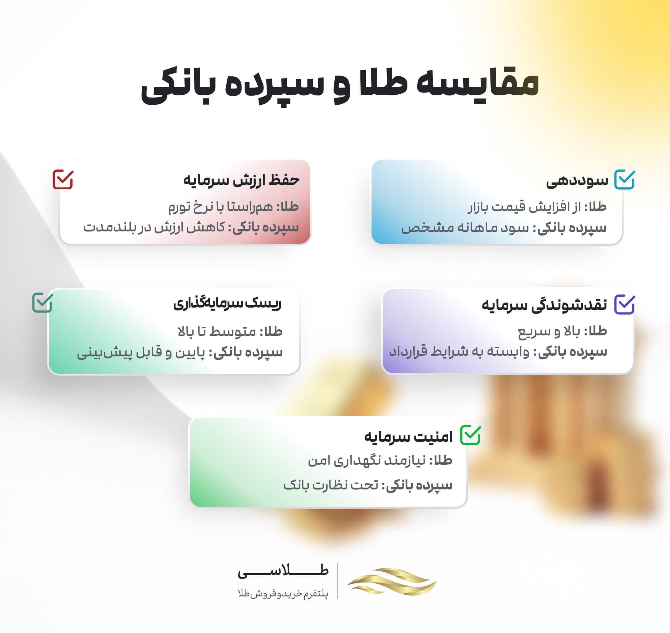 طلا یا سپرده بانکی