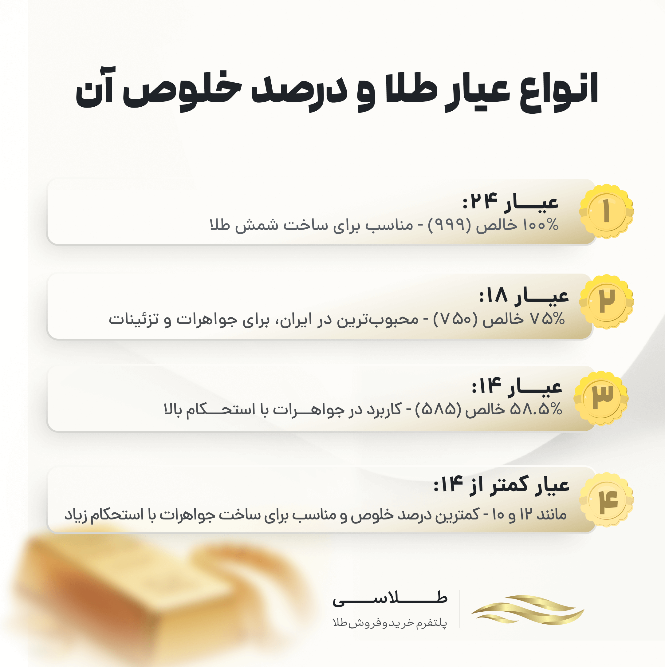 انواع عیار طلا