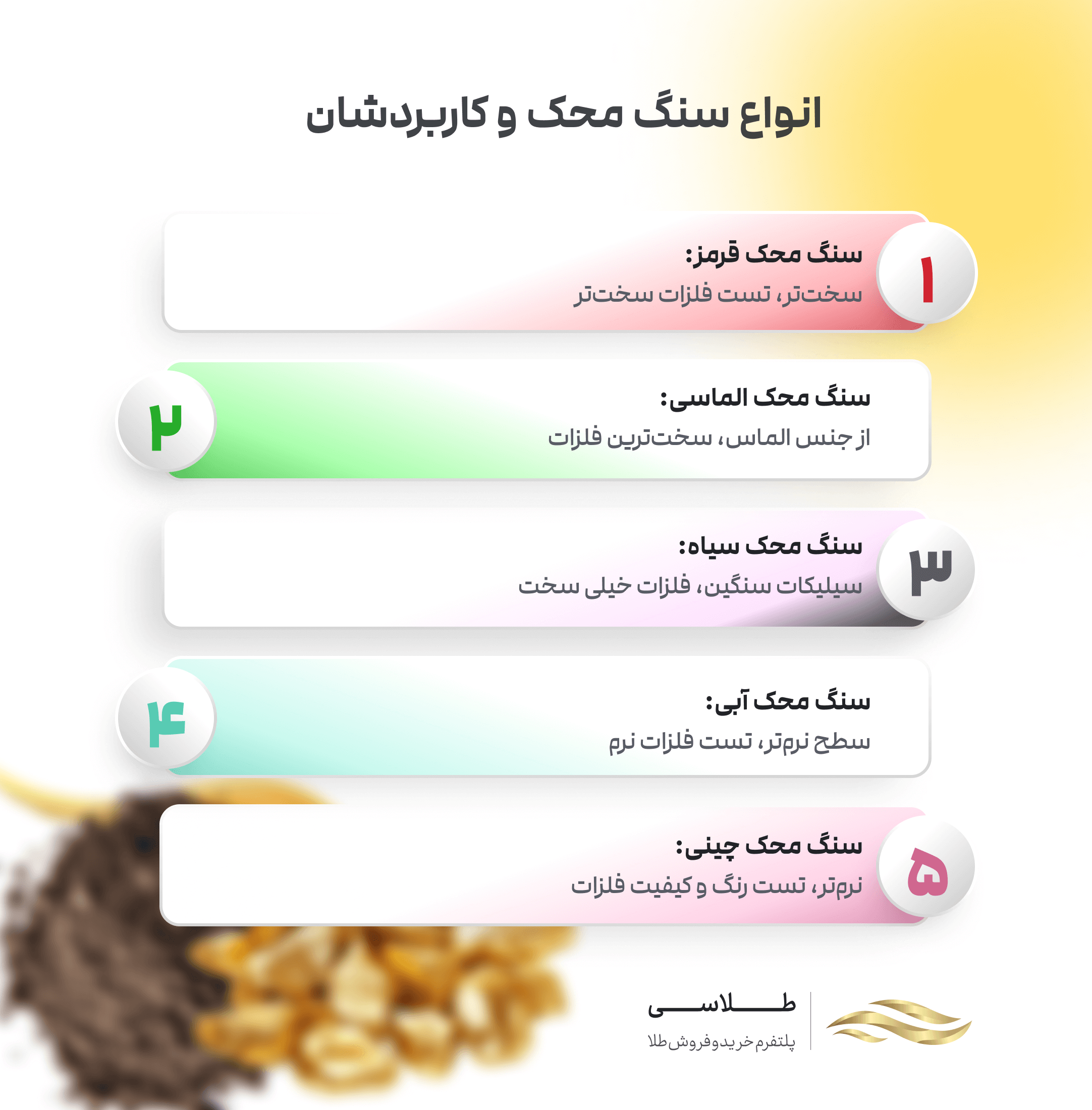 انواع سنگ محک