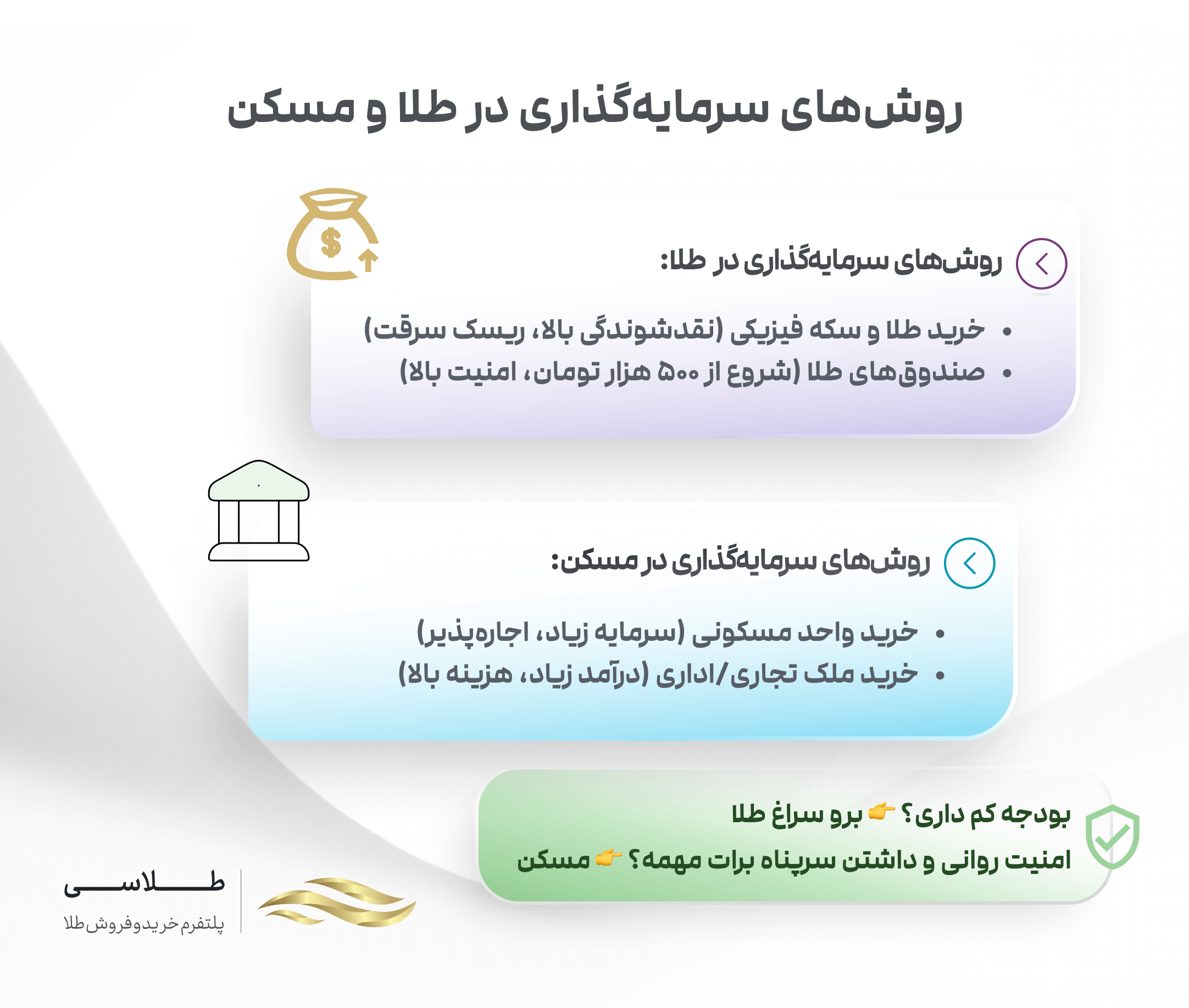 روش های سرمایه گذاری در طلا و مسکن
