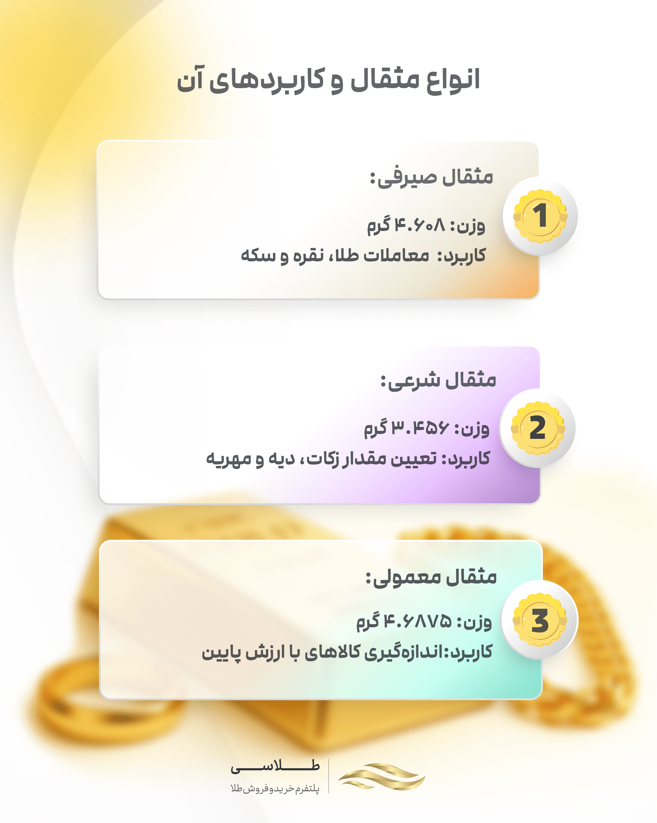 انواع مثقال و کاربردهای آن