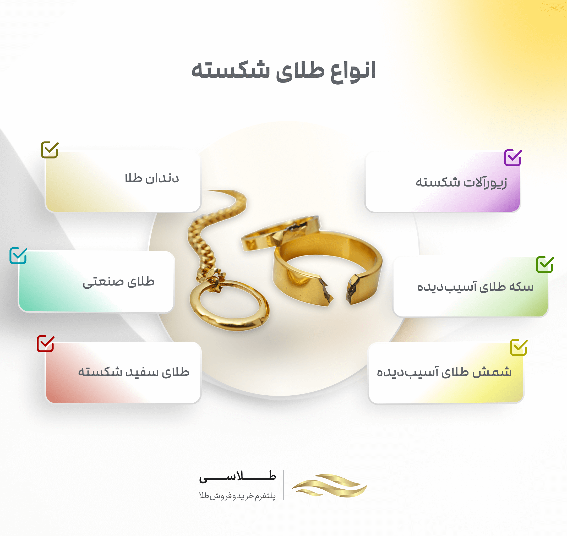 انواع طلای شکسته