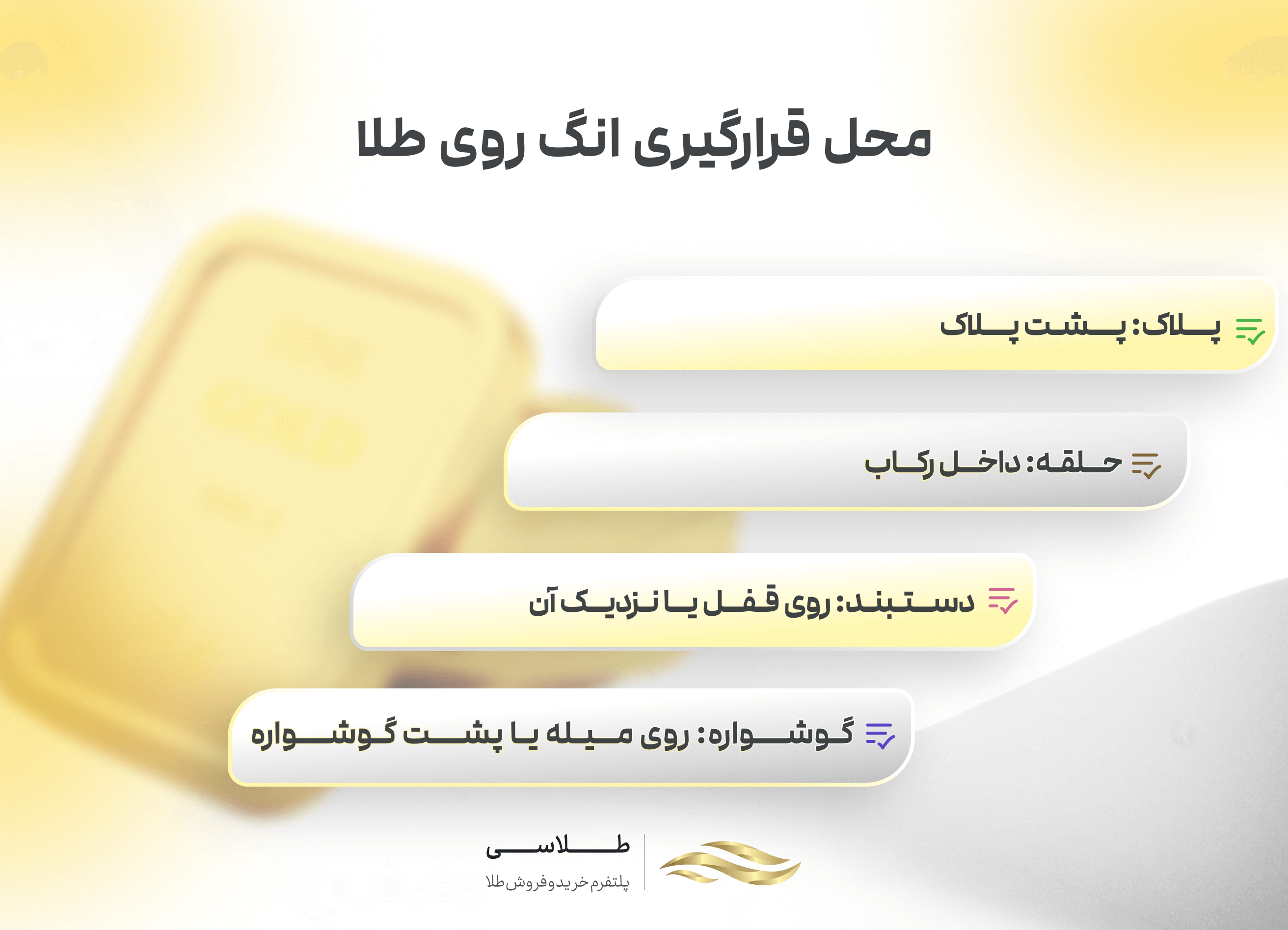 محل قرارگیری انگ روی طلا
